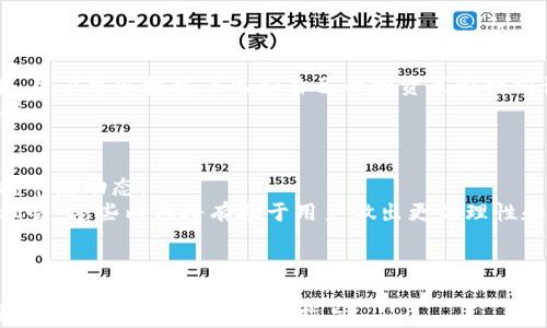 
欧意交易所app下载最新版：轻松掌握数字货币交易新风向
/


欧意交易所, 数字货币交易, 交易所app下载, 最新版
/guanjianci

### 内容主体大纲

1. 引言
   - 数字货币市场的发展和现状
   - 欧意交易所的崛起及其影响力

2. 欧意交易所APP的功能特点
   - 用户界面及体验设计
   - 支持的数字货币种类
   - 实时行情及数据分析工具

3. 如何下载和安装欧意交易所APP
   - 不同平台的下载步骤
   - 注意事项与常见问题解答

4. 使用欧意交易所进行数字货币交易的优势
   - 安全性保障
   - 交易手续费透明
   - 便利的支付方式

5. 欧意交易所的社群与支持
   - 社群活动的参与
   - 客户服务与支持渠道

6. 未来展望：欧意交易所有何发展潜力？
   - 市场趋势分析
   - 政策与法规对交易所的影响

7. 常见问题汇总
   - 欧意交易所的安全性如何？
   - APP的交易手续费是多少？
   - 如何快速充值与提现？
   - 欧意交易所支持的货币种类有哪些？
   - 如何进行止损和止盈设置？
   - 欧意交易所提供哪些投资策略和市场分析工具？

---

### 引言

在过去的十年里，数字货币市场经历了前所未有的迅猛发展。随着比特币、以太坊等知名数字货币的崛起及广泛认可，各种数字货币交易所也如雨后春笋般涌现。其中，欧意交易所凭借其高效的交易体验和丰富的功能，逐渐成为行业中的佼佼者。

对不少投资者来说，选择一个合适的交易平台至关重要。为了更好地满足用户需求，欧意交易所推出了易于使用的APP，让用户可以随时随地进行交易。

### 欧意交易所APP的功能特点

用户界面及体验设计
欧意交易所APP以的界面设计赢得用户好评。无论是新手用户还是有经验的交易者，都能够轻松上手。APP的首页展示了实时行情、热门交易对以及个人资产状况，一目了然。

支持的数字货币种类
作为一家名声在外的交易所，欧意交易所支持多种主流数字货币的交易，如比特币、以太坊、莱特币等。同时，平台也逐渐增加一些小型项目的支持，以帮助用户发掘潜在的投资机会。

实时行情及数据分析工具
在数字货币市场波动频繁的情况下，APP提供实时行情更新和专业的数据分析工具，以帮助用户做出更明智的投资决策。用户能够轻松查看历史数据走势图、买卖深度等信息。

### 如何下载和安装欧意交易所APP

不同平台的下载步骤
无论您是使用iOS还是Android设备，下载欧意交易所APP都很简单。您只需在对应的应用商店搜索“欧意交易所”，点击下载并安装即可。

注意事项与常见问题解答
在下载过程中，请务必确保下载来源的安全性，避免非官方网站的下载链接可能带来的风险。同时，了解APP权限请求和隐私政策也是非常必要的。

### 使用欧意交易所进行数字货币交易的优势

安全性保障
安全性是数字货币交易所的核心，欧意交易所通过多重安全措施来保障用户的资产安全，包括冷存储、双重身份验证等。

交易手续费透明
用户在进行数字货币交易时，透明的交易手续费能够有效降低投资成本。欧意交易所提供清晰的费率说明，确保用户了解所有费用。

便利的支付方式
欧意交易所支持多种充值与提现方式，包括法币充值、信用卡、数字货币转账等，极大地方便了用户进行资金操作。

### 欧意交易所的社群与支持

社群活动的参与
用户可以参与欧意交易所组织的各种社群活动，如交易大赛、知识分享会等，以提高自身的投资技能。

客户服务与支持渠道
客服团队提供24小时在线支持，用户可以通过APP内的聊天功能或官方网站进行咨询，及时解决交易中遇到的问题。

### 未来展望：欧意交易所有何发展潜力？

市场趋势分析
随着越来越多的金融机构和投资者进入数字货币市场，欧意交易所的市场份额可能会进一步扩大。市场趋势表明，虚拟货币将逐渐被更多消费者接受。

政策与法规对交易所的影响
各国在数字货币方面的政策不断变化，欧意交易所需要根据政策动态不断调整自身策略，以应对市场挑战。

### 常见问题汇总

1. 欧意交易所的安全性如何？
安全性是投资者最关注的问题之一。欧意交易所采取多层次的安全防护措施，包括数据加密、冷钱包存储等。冷钱包将大部分用户资产保存在离线状态，避免黑客攻击。同时，平台还会定期进行安全审计，确保交易环境的安全。
用户在使用APP时，可以开启双重身份验证，增加账户的安全性。此外，客服团队也会及时处理任何与安全相关的用户问题，确保每位用户的资产安全无忧。

2. APP的交易手续费是多少？
欧意交易所的交易手续费一般比较透明，用户在进行交易前可以在APP内查看相关费率表。手续费的计算通常基于交易额的一定比例，且对于高频交易者，平台常常提供优惠政策，以吸引更多用户。
了解交易手续费的构成也十分重要，包括基础费用、提现费用等，用户在选择交易对时要考虑这些因素，以最大限度降低交易成本。

3. 如何快速充值与提现？
快速充值和提现是用户体验的重要部分。在欧意交易所，用户可以通过多种方式进行充值，例如信用卡、银行转账等。不同的充值方式需要的时间也有所不同，通常信用卡充值比银行转账更为迅速。
提现方面，用户可选择提现至银行卡或数字钱包，平台会确保资金尽快到账。同时，为了保证安全，提现请求处理通常需要一定的审核时间。

4. 欧意交易所支持的货币种类有哪些？
作为一家综合性的数字货币交易所，欧意交易所支持包括比特币、以太坊、Ripple等在内的多个主流数字货币。此外，还会定期添加一些新兴的项目币种，以满足用户多样化的投资需求。
在选择投资货币时，用户要了解相关货币的市场动态，并合理分配投资组合，以降低投资风险。

5. 如何进行止损和止盈设置？
止损和止盈是有效管理投资风险的重要工具。欧意交易所的APP提供简单明了的止损、止盈设置功能，用户可以根据市况和自己的投资策略提前设定好，从而避免因情绪波动导致的损失。
用户在设置时需要关注市场行情，灵活调整这些参数，确保在不同的市场环境中获得最佳的投资效果。

6. 欧意交易所提供哪些投资策略和市场分析工具？
欧意交易所为用户提供丰富的市场分析工具，如实时的K线图、历史走势分析等，帮助用户更好地把握市场动态。
同时，平台也会定期发布投资策略报告和市场趋势预测，让用户了解当前市场的热点和潜在的投资机会。这些内容将有助于用户做出更加理性和明智的投资决策。

---

以上内容包含了欧意交易所APP的各个方面，涵盖了用户关注的安全性、功能、交易策略等问题，为用户提供了全面的参考和指导。