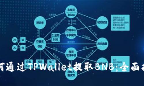如何通过TPWallet提取BNB：全面指南