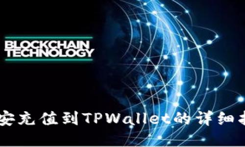 币安充值到TPWallet的详细指南