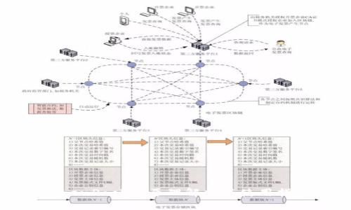TokenPocket原理解析与使用指南