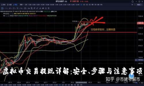 虚拟币交易提现详解：安全、步骤与注意事项
