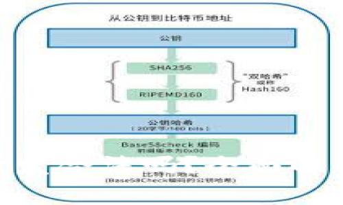 区块链APP开发合法吗？全面解析与常见问题