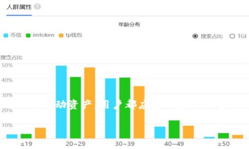关于“Gate能否直接转TP Wallet”的问题，有以下几点需要详细说明。首先，我们需要了解“Gate”和“TP Wallet”的基本概念和功能，然后分析它们之间的转账关系和操作流程。以下是本次分析的内容大纲：

### 内容主体大纲

1. **引言**
   - 介绍Gate和TP Wallet的背景
   - 简述加密货币转账的普遍性和重要性

2. **Gate概述**
   - Gate是什么？
   - Gate的主要功能和特点
   - Gate支持的加密货币种类

3. **TP Wallet概述**
   - TP Wallet是什么？
   - TP Wallet的功能和特点
   - TP Wallet支持的加密货币

4. **加密货币之间的转账流程**
   - 转账的基本步骤
   - 需要注意的信息（如地址、网络等）
   - 安全性与交易费用

5. **Gate与TP Wallet之间的转账**
   - 直接转账的可能性
   - 步骤详解：如何从Gate转账到TP Wallet
   - 其他转账方式（如通过其他钱包）

6. **常见问题解答**
   - 问题1：如何确保转账安全？
   - 问题2：如果转账失败怎么办？
   - 问题3：转账过程中需要支付哪些费用？
   - 问题4：有哪些转账限制？
   - 问题5：如何查询转账状态？
   - 问题6：如何最有效地使用Gate和TP Wallet？

### 内容介绍

#### 引言

在当今的数字经济时代，加密货币不仅是一种投资工具，也是跨境交易的重要方式。随着越来越多的用户开始使用加密货币，许多钱包和交易平台相继出现。其中，Gate作为一个流行的交易平台，和TP Wallet作为一个便捷的数字钱包，被用户广泛使用。那么，是否可以将资金直接从Gate转入TP Wallet呢？我们将在接下来的章节中对此进行详细探讨。

#### Gate概述

Gate是一个数字资产交易平台，提供用户交易、存储和管理各种加密货币的服务。用户可以在Gate上进行现货交易、期货交易、多种类型的订单交易等。它支持大量的加密资产，并提供多种交易对，令用户体验更加丰富和便捷。

Gate的主要特点包括用户友好的界面、大量的交易对选择、低交易费用以及高流动性。用户可以通过移动端和Web端访问Gate，享受随时随地的交易体验。

#### TP Wallet概述

TP Wallet是一个安全的数字钱包，专门为用户提供便捷的加密货币存储和管理功能。它的直观界面使用户能够轻松接收和发送各种加密货币，同时也支持多种主流数字资产。

TP Wallet的优势在于其多层的安全设计，确保用户的资产安全。同时，它也支持与多个区块链的交互，使得用户可以在不同的网络之间灵活移动资产。

#### 加密货币之间的转账流程

加密货币转账的基本流程通常包括以下几个步骤：首先，用户需要确保账户中有足够的币种进行转账。然后，用户需要从接收方（TP Wallet）的账单中获取正确的钱包地址，确保无误。随后，用户通过Gate的转账功能，将加密货币发送至TP Wallet指定的地址。最后，用户需要确认交易成功，检查到账情况。

在这个过程中，用户还需要关注手续费的问题，不同的币种和网络可能会产生不同的交易费用。此外，转账的安全性也是重中之重，避免通过不安全的网络或平台进行转账。

#### Gate与TP Wallet之间的转账

关于从Gate直接转账到TP Wallet，用户首先需要在TP Wallet中得到一个钱包地址。然后，用户登录Gate，选择要转账的币种和金额，在转账界面输入TP Wallet的地址，确认无误后提交即可。

如果出现直接转账的限制，用户可以选择通过其他钱包（如Binance或其他主流钱包）进行中转，再转到TP Wallet，虽然这样增加了步骤，但也为用户提供了一些灵活性。

#### 常见问题解答

##### 问题1：如何确保转账安全？

确保转账安全的方法
在进行任何加密货币转账时，用户需要遵循一些安全步骤。首先，务必确认接收地址的准确性。建议将地址复制后再粘贴，避免手动输入导致的错误。同时，用户应检查网络的安全性，只在受信任的Wi-Fi下进行交易。此外，使用两步验证增强账户安全预测也是一个有效措施。

此外，保持交易密码和私钥的保密也是至关重要的，绝不要将这些信息泄露给他人或存储在不安全的地方。理解和学习如何防范网络钓鱼和恶意软件非常重要，这些都是保护加密货币安全的基础。

##### 问题2：如果转账失败怎么办？

转账失败的处理方式
如果转账失败，用户应首先查看转账状态。许多交易平台提供相关的交易记录和状态更新。如果转账没有被处理，用户可以尝试重新发送。如果转账已经处理但未到账，用户应联系相关平台的技术支持，以确认状态和处理步骤。

在转账前，用户要确保网络正常，避免因网络波动导致失败。对于重要的转账，建议少量测试转账以确认流程的有效性。

##### 问题3：转账过程中需要支付哪些费用？

转账费用的构成
在进行加密货币转账时，用户一般需要支付矿工费用或网络费用。这部分费用因币种和网络的拥堵程度而异，不同的钱包和交易所也可能会收取不同的费用。

在转账前，用户可以在平台上查看相关费用，并根据需要选择合适的转账时机。理解费用结构可以帮助用户在确保转账安全的同时，费用支出。

##### 问题4：有哪些转账限制？

转账限制的类型
加密货币转账的限制可能来自多方面，包括平台的政策、合规要求和用户账户的设置。一些平台可能会对单日转账数量或金额设限，用户需要注意相关规则。

此外，新注册用户可能会在初期受到更严格的转账限制。在大额转账时，建议提前与平台联系以获得授权或限制调整，以确保顺利完成转账。

##### 问题5：如何查询转账状态？

查询转账状态的方法
用户可以通过各加密货币区块链浏览器来查询转账状态。输入交易哈希值（Transaction Hash）即可追踪转账的进度。大多数交易平台和钱包也会提供交易记录供用户查看。

用户该关注交易的确认次数，通常情况下，越多的确认表示转账越安全和可靠。了解如何快速查看状态是处理转账的重要技能。

##### 问题6：如何最有效地使用Gate和TP Wallet？

使用Gate和TP Wallet的技巧
为充分发挥Gate和TP Wallet的优势，用户应掌握一些使用技巧，例如定期管理资产、保持软件更新以及了解市场动态。

在使用Gate进行交易时，及时调整策略以应对市场波动非常重要。在管理TP Wallet时，了解主流币种的使用和转账方式也能帮助用户更高效地管理资产。

### 总结

在了解了Gate和TP Wallet的功能、转账流程及相关问题后，用户可以更安全、便捷地进行加密货币转账。无论是从Gate转账到TP Wallet，还是在其他平台之间移动资产，用户都应遵循基本的安全措施，确保交易的顺利进行。

随着加密市场的不断发展，保持学习和适应新变化是每位用户都應重视的。希望本次内容能对大家的加密货币转账之路有所帮助。