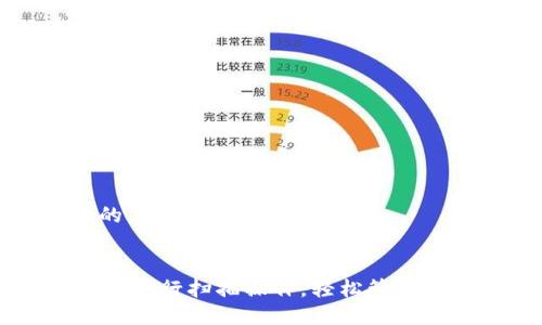 思考一个且的


TPWallet如何进行扫描操作，轻松管理你的数字资产