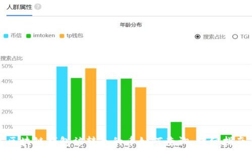   
区块链钱包被转走的币如何查询：详细指南