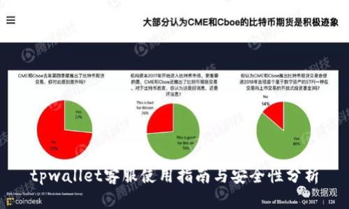tpwallet客服使用指南与安全性分析