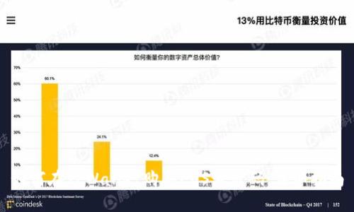 如何在TPWallet购买EOS激活码：详细指南