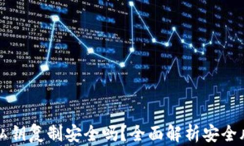 
TPWallet导出私钥复制安全吗？全面解析安全风险和防护措施