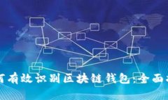 如何有效识别区块链钱包：全面指南