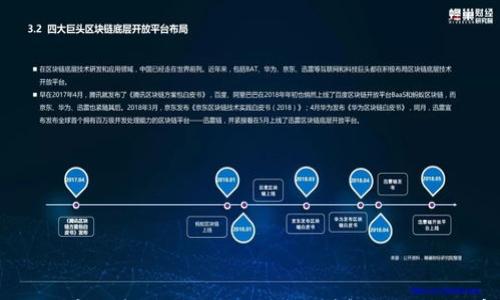 

USDT如何安全转账到TPWallet？详解流程及注意事项