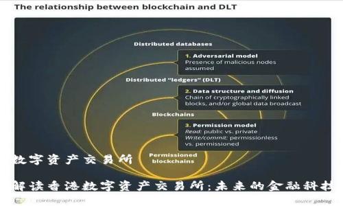 香港数字资产交易所

全面解读香港数字资产交易所：未来的金融科技新星