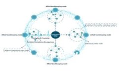 比特派钱包APP官方免费下载：为你的数字资产保