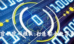 区块链钱包密钥密码模板：打造安全数字资产的