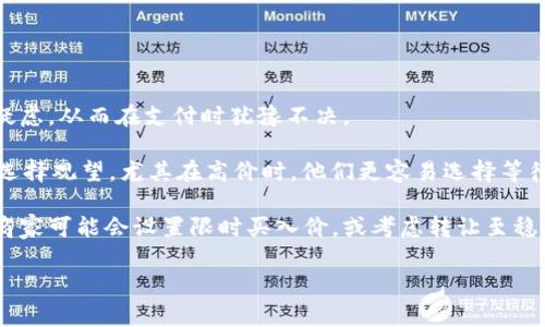 biao ti加密货币支付最新消息：未来金融趋势与投资机会/biao ti

加密货币, 数字支付, 区块链技术, 投资机会/guanjianci

### 内容主体大纲

1. **引言**
   - 加密货币的兴起
   - 支付方式的变革

2. **加密货币支付的基本概念**
   - 什么是加密货币支付？
   - 传统支付与加密货币支付的区别

3. **加密货币支付的优势**
   - 低成本交易
   - 交易速度快
   - 全球化和无国界特性

4. **加密货币支付的挑战**
   - 监管不确定性
   - 安全性问题
   - 市场波动性

5. **加密货币支付的应用案例**
   - 电商平台
   - 实体店铺
   - 跨境支付

6. **未来趋势与投资机会**
   - 新兴技术的影响
   - 主要货币的走向
   - 投资者应该关注的点

7. **结论**
   - 加密货币支付的前景
   - 对未来的展望

---

### 正文内容

#### 1. 引言

随着科技的不断进步和互联网的普及，加密货币作为一种新的数字资产逐渐走入大众的视野。结合区块链技术的去中心化特性，加密货币不仅推动了金融交易方式的变革，也为投资者带来了全新的机会。尤其是在支付领域，加密货币的应用日益广泛，成为越来越多商家的选择。

本文将探讨加密货币支付的基本概念、其优势和挑战，以及未来的趋势与投资机会，帮助读者深入理解这个快速发展的领域。

#### 2. 加密货币支付的基本概念

##### 什么是加密货币支付？

加密货币支付是指通过使用数字货币（如比特币、以太坊等）进行财务交易的形式。这种支付方式通过区块链技术实现，具有去中心化、匿名性和安全性等特点。商家和消费者可以通过数字钱包进行加密货币支付，无需传统金融机构的参与。

##### 传统支付与加密货币支付的区别

传统支付方式通常依赖银行、信用卡公司等中介机构来处理交易，而加密货币支付是点对点的，无需经过任何中介。此外，传统支付可能会涉及高额的手续费和较长的处理时间，而加密货币支付则可以在几分钟内完成，且交易成本通常较低。

#### 3. 加密货币支付的优势

##### 低成本交易

因为加密货币交易不需要中介参与，商家往往只需支付极低的交易费用，这样能够为消费者提供更具竞争力的价格。而对于跨境交易，传统方法可能涉及高额的汇款费用，加密货币支付可以显著降低这一成本。

##### 交易速度快

传统金融系统的交易可能需要几天时间来完成，而加密货币的交易通常在几分钟内可以确认。这种快速性使得加密货币非常适合国际贸易和即时付款场景。

##### 全球化和无国界特性

加密货币可以在全球范围内进行交易，无论是哪个国家的用户，只要有互联网连接，就可以方便地进行支付和转账。这在全球化和数字经济迅速发展的今天是一个巨大的优势。

#### 4. 加密货币支付的挑战

##### 监管不确定性

各国对加密货币的监管政策仍在不断变化，许多国家的法律框架尚未完善。对于商家而言，这种监管的不确定性可能会增加运营的风险，限制其使用加密货币的决策。

##### 安全性问题

尽管区块链技术本身具有高安全性，但加密货币交易也受到黑客攻击、诈骗和资金丢失等问题的威胁。商家和消费者都需要采取特定的安全措施来保护自己的资产。

##### 市场波动性

加密货币市场的价格波动非常剧烈，这使得商家在接受加密货币作为支付工具时面临损失的风险。商家需谨慎管理其资产，避免因价格波动而造成资金损失。

#### 5. 加密货币支付的应用案例

##### 电商平台

许多电商平台，如 Shopify 和 Overstock，已经开始接受加密货币支付。通过这种方式，电商不仅能够吸引更多的消费者，还能降低交易费用，并获取更广泛的市场。

##### 实体店铺

一些实体零售商，如特斯拉、麦当劳，开始接受比特币等加密货币，这一举措吸引了技术爱好者和年轻消费群体，推动了零售业务的创新。

##### 跨境支付

加密货币支付在跨境交易方面的优势愈发明显。它能够快速、高效地减少传统银行所需的时间和费用，促进国际贸易的便利化。

#### 6. 未来趋势与投资机会

##### 新兴技术的影响

随着区块链技术的不断演进，未来可能会出现更多创新的支付解决方案，如结合智能合约的自动支付系统。此外，许多企业开始探索跨链技术，使得不同的加密货币能够无缝连接，提升支付体验。

##### 主要货币的走向

比特币、以太坊等主流加密货币在支付领域的普及不断扩大，其市场地位和未来发展将对加密货币支付的趋势产生重大影响。投资者应关注这些主要货币的动态，以做出理智的投资决策。

##### 投资者应该关注的点

针对加密货币支付，投资者应研究各类数字货币的适用性、交易平台的安全性以及市场动向，以评估未来的投资机会。同时，需了解各国监管政策，评估其对投资的影响。

#### 7. 结论

加密货币支付正在不断改变传统金融交易的格局，其发展潜力巨大。尽管仍面临挑战，但随着技术的发展和应用场景的增多，加密货币支付将在未来的金融生态系统中占据越来越重要的位置。对于投资者而言，紧跟趋势，识别机会，将是获取成功的关键。

---

### 相关问题

1. **加密货币支付未来会发展到什么程度？**
   - 不同国家的监管政策会如何影响加密货币的流通和使用？ 
   
2. **加密货币支付对传统金融体系的影响是什么？**
   - 加密货币支付如何挑战传统银行的地位？

3. **有哪些成功的加密货币支付案例可以借鉴？**
   - 这些案例在使用加密货币支付过程中取得了怎样的效果？

4. **加密货币支付的用户如何保障其安全？**
   - 个人和企业在使用加密货币时应采取哪些安全措施？

5. **加密货币支付是否适合所有行业？**
   - 哪些行业目前最适合接纳加密货币作为支付方式？

6. **加密货币的价格波动如何影响消费者的支付意愿？**
   - 消费者在使用加密货币时是否会因为价格波动而有更多犹豫？

---

#### 问题详细介绍

##### 1. 加密货币支付未来会发展到什么程度？

随着科技进步和社会对数字货币接受度的提高，加密货币支付的前景显得愈发光明。未来几年的发展趋势呈现出以下几个方面：

首先，技术层面的不断成熟将促使关键基础设施的建立。随着区块链技术的不断深化，越来越多的企业会将其整合到交易中，使加密资产成为日常支付的一部分。更高效的支付通道将大幅度提升用户体验。

其次，监管环境的变化也是不可忽视的一环。各国政府对加密货币的规范与监管将不断完善，这可能会降低进入壁垒，同时提高市场的透明度，使更多商家和消费者愿意接受这种新的支付方式。并且，诸如 CBDC（中央银行数字货币）的兴起，可能则会为加密货币支付提供一个颇具竞争力的背景。

最后，金融科技的革新和创新产品的投资也将推动加密货币支付的发展，如借助人工智能和大数据分析，为用户提供个性化的金融服务以及风险管理。

##### 2. 加密货币支付对传统金融体系的影响是什么？

加密货币支付有可能对传统金融体系造成深远的影响，这些影响表现在多个方面：

一方面，加密货币的去中心化特性使得金融交易不再依赖传统银行进行处理，这对于银行而言构成潜在威胁。如果越来越多的人选择使用加密货币进行交易，这可能会影响银行的存款、贷款及手续费收入。银行仍需调整其经营策略，以应对来自新兴支付方式的挑战。

另一方面，加密货币的迅速普及可能促使各国金融机构更积极地采用新技术。许多银行开始探索将区块链应用于国际支付、清算与结算等领域，既提高了效率，也降低了成本，这可能与加密货币支付产生一定程度上相同的效应。

总体而言，随着加密货币市场的不断扩大，传统金融体系将面临挑战，但也有机会通过科技更新与适应，转变为更加高效灵活的运营模式。

##### 3. 有哪些成功的加密货币支付案例可以借鉴？

在全球范围内，有许多成功的案例展示了加密货币支付如何有效地发挥作用。以下是几个突出的例子：

首先，美国的 Overstock 是一个知名的电商平台，早在2014年就开始接受比特币作为支付方式。此举不仅吸引了加密货币爱好者，也将其品牌认知度和市场影响力提升至新高度。

其次，Tesla 曾宣布接受比特币购车，这一决策使其在科技领域和数字货币界都引发了轰动。尽管受市场波动影响，Tesla 在不断探索与加密货币结合的可能性，这为更多企业树立了榜样。

此外，Square 旗下的 Cash App 允许用户以比特币进行支付和交易。凭借简便友好的用户体验，该平台迅速吸引了年轻人群体，实现了较高的用户增长。

通过这些案例，我们可以看到，采用加密货币支付不仅能够开拓市场，还能够提升品牌自身的市场地位和用户黏性。

##### 4. 加密货币支付的用户如何保障其安全？

由于加密货币的独特性，用户在进行加密货币支付的过程中需特别重视安全性。以下是几条重要的安全措施：

首先，用户应选择信誉好的数字钱包和交易平台，以确保资产的安全。选择二次验证（如2FA）和冷存储解决方案，可以有效提高账户安全性。

其次，关注个人的网络安全。用户需避免在公共网络或不安全的计算机中进行交易，并定期更新密码，以防止黑客攻击和盗取。

另外，保持对警诈信息的敏感性。如果接到来自假冒网站或 phishing 邮件的请求，务必要格外小心，避免因轻信而造成的损失。

总之，在使用加密货币的过程中，安全防护始终是用户应当优先考虑的事情。

##### 5. 加密货币支付是否适合所有行业？

虽然加密货币支付的吸引力以及技术优势日益被认识，但并不是每个行业都适宜快速接受这种支付方式。以下是一些适合及不适合的行业分析：

适合的行业包括电商平台和技术服务行业。电商中的高速交易完成意味着买卖双方希望简化支付流程，减少手续费，从而愿意使用加密货币。而技术服务行业因具备较强的科技意识与创新潜质，能够勇于尝试新支付手段。

然而，在传统行业，例如房地产、保险等领域，加密货币的使用则面临一些挑战。这些行业通常涉及的交易金额较大，且法律法规较为严格。许多交易完成需要详尽的审核与合约规定，而现阶段加密货币支付仍在不断摸索过程中。

因此，为了确保支付方式的适用性，各行业应根据自身条件和市场需求，评估加密货币支付的优劣。

##### 6. 加密货币的价格波动如何影响消费者的支付意愿？

加密货币的价格波动性极高，这无疑会对消费者的支付意愿造成很大的影响。首先，高波动性可能导致消费者对其价值产生疑虑，从而在支付时犹豫不决。

其次，当市场行情提升时，消费者可能乐于提前消费，以期获取潜在价值。然而，当市场下行或价格大幅波动时，消费者可能会选择观望，尤其在高价时，他们更容易选择等待降价购买。

同样，商家在接受加密货币支付时也会考虑价格波动的风险，因此在了解市场情况的基础上采取适当的定价策略至关重要。商家可能会设置限时买入价，或考虑转让至稳定资产，来规避潜在的价格风险。

综上所述，加密货币价格波动是影响消费者支付意愿的核心因素之一，商家应对此保持敏感，及时调整市场策略。