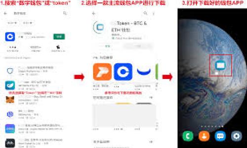 
tpwallet转账取消的完整指南与常见问题解答

tpwallet, 转账取消, 数字钱包, 交易安全/guanjianci

内容主体大纲
1. 引言
   - tpwallet的基本介绍
   - 为什么会出现转账取消的情况

2. tpwallet转账取消的常见原因
   - 用户主动取消
   - 网络问题导致的取消
   - 安全验证未通过

3. 如何取消tpwallet转账
   - 取消转账的步骤
   - 注意事项

4. 转账失败或取消后的处理
   - 资金返回处理
   - 联系客服的方式与注意事项

5. 如何防止转账取消
   - 提高网络稳定性
   - 注意安全验证设置

6. 结论
   - 转账安全的重要性
   - 对tpwallet的总体评价

7. 常见问题解答
   - 问题1: 如何知道我的tpwallet转账是否成功？
   - 问题2: 转账取消后资金需要多久才能返回？
   - 问题3: 为什么有时候无法取消转账？
   - 问题4: 如果转账被取消，我需要采取哪些措施？
   - 问题5: 如何提高tpwallet的使用安全性？
   - 问题6: 使用tpwallet转账的优势与劣势是什么？

---

### 引言

随着区块链和数字货币的迅速发展，数字钱包如tpwallet成为越来越多用户的选择。tpwallet不仅提供便捷的转账功能，还有较强的安全性能。然而，在使用过程中，用户也可能会遇到转账取消的情况。了解这些情况以及如何处理，可以有效提升用户体验和资金安全。

### tpwallet转账取消的常见原因

转账取消并不是一个常见的问题，但在特定情况下，用户可能会遇到这种情况。下面列出一些常见的转账取消原因：

#### 用户主动取消
最常见的情况是用户在确认转账后，发现输入信息错误或需更改支付账户，进而选择取消转账。

#### 网络问题导致的取消
在进行数字资产转账时，如果网络不稳定，可能会导致转账意外中断或取消。因此，确保网络连接的稳定是顺利转账的关键。

#### 安全验证未通过
tpwallet会进行多重安全验证，如果用户未能通过这些验证，转账也会被取消。这种措施主要是为了保护用户资金的安全。

### 如何取消tpwallet转账

如果用户确实需要取消转账，tpwallet提供了直观的操作步骤：

1. **打开tpwallet应用**，进入账户页面。
2. **查看当前的交易状态**，找到需要取消的转账记录。
3. **点击“取消”按钮**，根据提示确认操作。

需要注意的是，并不是所有的转账都可以随时取消，具体取决于转账的状态和网络情况。

### 转账失败或取消后的处理

若转账取消后，用户可能会关心资金的处理情况。一般来说，资金会返回到用户的tpwallet账户。

#### 资金返回处理
通常情况下，如果转账被取消，资金会在短时间内退还至用户账户。但是，如果在长时间内未见资金返回，建议用户及时联系tpwallet客服。

#### 联系客服的方式与注意事项
用户可以通过应用内的“帮助与客服”功能联系客服，或通过官方社交媒体账号寻求帮助。在联系客服时，建议提供转账记录和相关信息，以便客服快速处理。

### 如何防止转账取消

为了有效防止转账取消，用户需注意以下几点：

#### 提高网络稳定性
用户应尽量在网络稳定的环境中进行转账操作，以避免因网络问题导致转账失败。

#### 注意安全验证设置
提前确保安全验证设置完整与正确，可以减少因验证未通过而导致的转账取消。

### 结论

tpwallet作为一种数字钱包，为用户提供了方便快捷的转账功能。了解转账取消的原因和处理方法，可以帮助用户更好地使用tpwallet，并保护他们的资产安全。

### 常见问题解答

#### 问题1: 如何知道我的tpwallet转账是否成功？
用户可以通过tpwallet应用查看转账状态，成功的转账会在交易记录中显示为“成功”。如果显示为“待处理”或“失败”，则说明转账未成功。

#### 问题2: 转账取消后资金需要多久才能返回？
通常情况下，转账一旦取消，资金会在几分钟内返回到用户的账户。如果超过24小时资金仍未返回，用户应联系tpwallet客服进行查询。

#### 问题3: 为什么有时候无法取消转账？
如果转账已经被确认并进入区块链，用户将无法取消交易。因此，用户在确认转账信息无误后再进行确认非常重要。

#### 问题4: 如果转账被取消，我需要采取哪些措施？
被取消的转账需要用户关注资金的返回状态，如未返回则应立即联系客服查询处理进度。

#### 问题5: 如何提高tpwallet的使用安全性？
用户应定期更新应用，使用复杂密码，并启用双重认证等措施来保障账户安全。

#### 问题6: 使用tpwallet转账的优势与劣势是什么？
tpwallet的优势在于操作简单、转账成本低，而劣势则包括网络风险和交易隐私问题等。

---

通过详细的内容与结构，用户可以清晰了解tpwallet的转账取消过程，提升他们在数字货币转账中的使用体验和安全感。