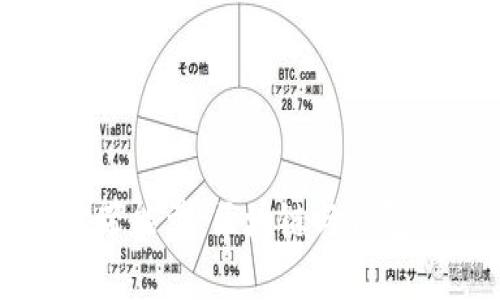 TPWallet宽带能量：区块链与钱包的全新体验
