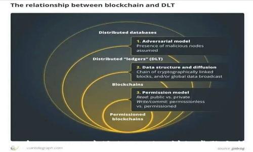   
如何在TPWallet中添加ZSC链：详细步骤与技巧
