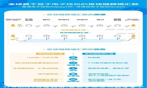 
TPWallet划转指南：轻松管理您的数字资产