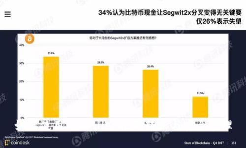 如何使用TPWallet控制转账与安全管理