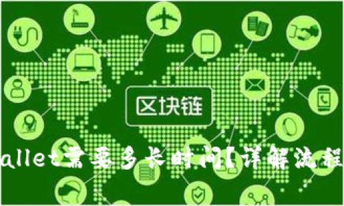 提币到TPWallet需要多长时间？详解流程与注意事项