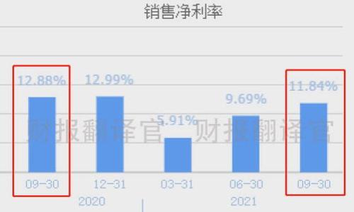   如何解决TPWallet安装显示“发现恶意应用”的问题 / 
 guanjianci TPWallet, 安装, 恶意应用, 解决方案 /guanjianci 

### 内容主体大纲

1. **引言**
   - 介绍TPWallet的功能和重要性
   - 安装过程中可能遇到的问题

2. **恶意应用提示的原因**
   - 设备安全策略
   - 应用来源的安全性
   - TPWallet的文件特性

3. **如何识别真正的恶意应用**
   - 了解应用的来源
   - 查看应用的评分与评论
   - 检查开发者信息与联系地址

4. **解决“发现恶意应用”的方法**
   - 关闭设备的安全检测
   - 从官网下载应用
   - 使用第三方安全软件扫描应用

5. **TPWallet的安全性分析**
   - TPWallet的官方背景
   - 用户数据保护措施

6. **预防未来的安装问题**
   - 在设备上设置安全选项
   - 定期更新应用与系统
   - 选择可信任的下载渠道

7. **结论**
   - 总结解决方法
   - 强调安全意识的重要性

### 内容详细撰写

#### 引言

在当今数字化的时代，使用数字钱包如TPWallet已经成为人们管理和交易数字资产的重要方式。TPWallet不仅为用户提供了安全方便的支付服务，同时也为用户提供了众多的区块链支持服务。然而，在安装TPWallet应用时，许多用户可能会遇到“发现恶意应用”的警告提示。这一问题给希望顺利使用TPWallet的用户带来了困扰。本篇文章将详细探讨导致该问题产生的原因及解决办法。

#### 恶意应用提示的原因

当你试图安装TPWallet时，看到“发现恶意应用”的警告，这可能是由于多种原因引起的。首先，设备的安全策略可能会将TPWallet识别为不安全的应用，这通常是因为系统对未通过官方渠道或未被广泛使用的应用存在警惕。较新或不常见的应用程序通常会受到此类警告，因为它们的下载量较低，且没有足够的用户评估。

其次，应用的来源问题也可能导致这一提示。如果你不是从TPWallet的官方网站或可信的应用商店下载，系统可能会对该应用的真实性产生怀疑。此外，某些应用权限请求与实际功能不符时，也可能被识别为恶意行为。 TPWallet有时可能会被误判，尤其是它使用了一些新的加密技术或文件特性。

#### 如何识别真正的恶意应用

了解应用的来源
在智能手机中安装应用时，确认来源是至关重要的。如果你在设备上下载TPWallet，请确保是从其官方网页或各大正规的应用商店进行下载。不建议从第三方网站或不明链接下载应用，因为这可能引入恶意软件。

查看应用的评分与评论
用户评价是判断应用安全性的重要依据。在应用商店查看TPWallet时，可以浏览其他用户的评分与评论，了解使用过程中是否存在问题。高评分和积极的用户反馈通常表明该应用是安全的。

检查开发者信息与联系地址
验证开发者的身份也是确保应用安全的一个步骤。访问TPWallet的官方网站，查看开发公司的背景。一个有信誉的开发公司往往会提供详细的联系信息和客户支持服务。

#### 解决“发现恶意应用”的方法

关闭设备的安全检测
在某些情况下，为了安装TPWallet，可以暂时关闭设备的安全检测。通常在手机的设置中，有一个“安全性”或“隐私设置”的选项，用户可以在此处找到针对未知来源应用的安装许可设置。不过，一旦安装成功，应当及时恢复安全设置，这样能避免潜在的风险。

从官网下载应用
为了确保应用的安全性，用户应尽量从TPWallet的官方网站直接下载最新版本的应用。这可以最大限度地降低恶意软件进入设备的风险。官方网站通常提供经过多重安全检查的应用版本。

使用第三方安全软件扫描应用
在安装TPWallet之前，可以使用一些知名的第三方安全软件对应用进行扫描。这些软件会在安装时自动检测是否存在恶意代码或安全漏洞，能够有效地帮助用户判断应用的安全性。

#### TPWallet的安全性分析

TPWallet的官方背景
TPWallet是一款为用户提供便捷的数字资产管理工具，致力于保护用户的数字资产安全。TPWallet的开发公司非常重视安全性，在技术实现上采取了多种加密技术，旨在保障用户的使用体验和资金安全。

用户数据保护措施
为了保护用户的敏感信息与钱包安全，TPWallet采取了多种数据加密和隔离技术。所有用户的私钥会在本地进行加密存储，确保独立于互联网，从而有效防止黑客攻击。此外，TPWallet还定期进行安全审计，以确保应用的安全性和稳定性。

#### 预防未来的安装问题

在设备上设置安全选项
为了减少未来在安装应用时遇到的安全问题，用户应定期检查设备的安全设置。推荐用户确保打开安全检测选项，并且只允许在官方应用商店下载应用。

定期更新应用与系统
定期更新设备的操作系统和应用程序是确保安全的最佳做法。最新的更新通常包含重要的安全补丁，可以防止老版本中存在的安全漏洞.

选择可信任的下载渠道
用户在未来下载应用时，应始终选择信誉良好的渠道，避免使用不明链接或第三方下载站点。特别是对于涉及资产管理或金融交易的应用，选择可信的官方下载渠道尤为重要。

#### 结论

虽然在安装TPWallet的过程中可能会遇到“发现恶意应用”的提示，但用户只需采取适当的措施和方法，即可顺利安装并使用该应用。了解恶意应用的判断标准、采取必要的安全对策以及提升自身安全意识，将大大减少未来在使用数字钱包时遇到的安全挑战。

### 相关问题介绍

1. **TPWallet是什么？**
   - TPWallet是一款数字钱包应用，旨在为用户提供安全方便的数字资产管理和交易服务。

2. **如何安全下载TPWallet？**
   - 从TPWallet的官方网站或APP Store、安全可靠的商店下载，避免从不明渠道下载。

3. **恶意应用的常见特征是什么？**
   - 恶意应用通常会请求过多的权限、页面设计粗糙、缺乏用户评价等。

4. **TPWallet是否安全？**
   - TPWallet在安全性上采取了不少措施，包括严格的代码审查和加密技术，用户数据和隐私得到保护。

5. **设备是否需要关闭安全设置来安装TPWallet？**
   - 若设备提示“发现恶意应用”，可以暂时关闭，但应及时恢复，保证长期安全。

6. **如何确保TPWallet的使用安全？**
   - 通过定期更新应用、使用可信渠道下载、设置安全菜单等来确保安全。