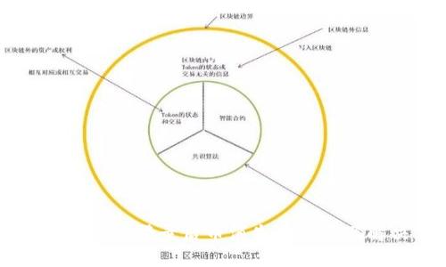 TPWallet重新登录后币消失的原因及解决方法