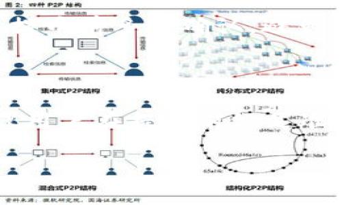   火币网如何将FIL币提到TP Wallet？详细指南与解析 / 

 guanjianci 火币网, FIL币, TP Wallet, 数字货币提币 /guanjianci 

## 内容主体大纲

1. **引言**
   - 数字货币的流行
   - FIL币与TP Wallet的简介

2. **火币网简介**
   - 火币网的背景和发展
   - 火币网的功能和优势

3. **TP Wallet简介**
   - TP Wallet的特点
   - TP Wallet支持的币种

4. **准备提币前的必要步骤**
   - 注册并验证火币网账户
   - 下载并设置TP Wallet
   - 了解FIL币的基本概念和价值

5. **火币网提币流程**
   - 登录火币网账户
   - 找到FIL币的提币选项
   - 输入TP Wallet地址
   - 提交提币请求
   - 注意事项和常见问题

6. **常见问题解答**
   - 提币需要手续费吗？
   - 提币时间一般多久？
   - 如果提币失败该怎么办？
   - 如何确保提币地址的准确性？
   - 为什么在火币网无法找到FIL币的提币选项？
   - 其他用户的提币经验分享

7. **总结**
   - 提币的重要性与注意事项
   - 对于新手的建议

---

## 引言

随着数字货币的迅猛发展，越来越多的人开始关注并投资各种类型的虚拟货币。其中，FIL（Filecoin）作为一种去中心化存储网络的代币，因其独特的技术与应用而受到广泛关注。同样，TP Wallet作为一种多功能钱包，提供了便捷的数字资产管理服务，使得用户能够方便地完成资产的存储、转移和交易。

在这篇文章中，我们将详细介绍如何将FIL币从火币网提到TP Wallet的步骤，以及相关的注意事项和常见问题，让你在操作过程更为顺利。

## 火币网简介

### 火币网的背景和发展

火币网成立于2013年，是全球领先的数字资产交易平台之一。它为用户提供了多种加密货币的交易和投资服务，用户可以在平台上进行现货交易、期货交易、OTC（场外交易）等多种交易方式。火币网以其强大的技术支持和安全保障赢得了用户的信赖，同时还提供了丰富的教育资源，帮助新手用户顺利入门数字货币投资。

### 火币网的功能和优势

火币网的主要功能包括：
ul
    li多种交易模式：支持现货、期货、杠杆交易等。/li
    li丰富的币种：提供数百种数字货币的交易对。/li
    li安全保障：多层级的安全体系，确保用户资产安全。/li
    li用户体验：界面友好，支持多种语言。/li
/ul

这些优势使得火币网成为许多投资者和交易者的首选平台。

## TP Wallet简介

### TP Wallet的特点

TP Wallet是一种专注于多种数字资产的加密货币钱包，用户可以在该平台上存储、管理和转移大量不同的数字资产。TP Wallet以其安全性、便捷性以及用户友好的界面而获得了用户的认可。

### TP Wallet支持的币种

TP Wallet支持多种流行的数字货币，包括比特币、以太坊、Ripple、FIL等。这使得用户能够在一个平台上管理多种不同的数字资产，从而提高了操作的效率。

## 准备提币前的必要步骤

### 注册并验证火币网账户

在进行提币操作之前，用户首先需要在火币网进行注册并完成身份验证。这是为了保障资金的安全，并遵循相关的法律法规。一般来说，注册过程相对简单，只需提供有效的邮箱或手机号码，并按照提示完成验证。

### 下载并设置TP Wallet

用户可以通过TP Wallet的官方网站或者各大应用商店下载该钱包。下载完成后，按照提示完成钱包的设置与备份，确保用户能够安全存储资产。同时，建议用户开启钱包的两步验证等安全措施。

### 了解FIL币的基本概念和价值

在进行提币前，了解FIL币的市场趋势和价值是必要的。这不仅可以帮助用户把握提币时机，还能制定合理的投资策略。FIL币是一个去中心化存储网络，主要用于支付存储、检索和管理文件的费用。

## 火币网提币流程

### 登录火币网账户

首先，用户需要在浏览器中打开火币网，并使用注册的账户信息进行登录。确保账户安全，特别是在公用设备上使用时，一定要登出。

### 找到FIL币的提币选项

登录后，用户需要找到“资产”或“资金管理”的选项，在该页面中找到FIL，点击进入。这里显示了用户在火币网上的当前资产状况。

### 输入TP Wallet地址

在提币页面，用户需要输入TP Wallet中生成的FIL地址。为了保证安全，建议用户直接复制粘贴，而不是手动输入。务必确认地址的准确性，以免造成资产损失。

### 提交提币请求

输入完地址后，用户需要填写提币金额，并确认信息无误后，点击“提交”按钮。此时，火币网可能会要求用户输入2FA验证码以确认提币请求。

### 注意事项和常见问题

在提币过程中，用户需要留意一些常见问题，比如提币手续费、提币速度以及地址准确性等，这些都会影响用户的提币体验。

## 常见问题解答

### 提币需要手续费吗？

在火币网提币时，会收取一定的手续费，具体费用视币种而定。例如，FIL的提币手续费可能会有所调整。用户在提币前可以在提币页面查看相关信息，了解当前的手续费标准，这有助于用户在提币时做出合理的资金安排。

### 提币时间一般多久？

提币的时间通常与网络的拥堵情况和交易所的处理速度有关。一般情况下，FIL币的提币可能会在15分钟到几个小时之间完成。在极端情况下，如果网络拥堵或交易所遇到技术故障，提币时间可能会延长。因此，用户在提币时应耐心等待，并定期查看TP Wallet中的余额变化。

### 如果提币失败该怎么办？

提币失败的原因可能有很多，包括地址错误、网络拥堵或其它系统异常。如果提币失败，用户首先需要查看火币网的通知或反馈信息，了解失败的具体原因。在确认失败后，用户可以尝试重新发起提币请求，但应确保这次的信息准确无误。如果问题无法解决，建议联系火币网的客服获取帮助。

### 如何确保提币地址的准确性？

确保提币地址的准确性至关重要。用户可以采用以下几种方法来确认地址的正确性：首先，复制TP Wallet生成的地址，不要手动输入。其次，用户可以将少量资金先进行测试性提币，以检验地址的有效性。此外，建议在TP Wallet与火币网之间，多次确认地址的完整准确性。

### 为什么在火币网无法找到FIL币的提币选项？

如果在火币网无法找到FIL币的提币选项，可能是由于以下几种原因：首先，FIL币在该平台上可能处于维护状态，暂时无法提币。其次，用户可能未满足最低提币要求，导致无法发起提币。最后，用户需要确保已经完成身份验证和相关设置，确保账户的正常使用。

### 其他用户的提币经验分享

提币的过程中，不少用户会遇到各种问题和困惑。分享成功的提币经历和遇到的问题，对于新手用户来说是非常有帮助的。例如，部分用户建议大家在提币前多加确认，避免因地址错误而导致资金损失。而更多的用户在操作过程中，选择在社群或论坛寻求建议，借鉴他人的经验，以提高成功提币的概率。

## 总结

将FIL币从火币网提到TP Wallet虽然操作较为简单，但在具体过程中可能会遇到各种问题和困难，因此了解相关流程和常见问题是很有必要的。建议用户在提币前做足准备，确保操作的每一步都能顺利进行。同时，对于新手用户，借鉴他人的经验，进行适当的测试性提币，也是提高成功率的好方法。

最后，祝愿每位投资者在数字货币的世界中，能够稳健增值，实现自己的财富自由梦想！