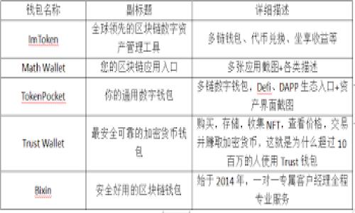 在关于“tpwallet删除了还有吗”的问题上，我们可以从多个角度进行探讨，尤其是从钱包的备份、私钥的管理、数据的恢复等方面入手，来解答这个问题。

首先，下面是符合的和关键词。

tpwallet删除了之后数据还能恢复吗？