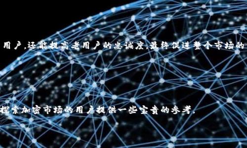   如何在TPWallet查看空投信息：新手必看指南 / 

 guanjianci TPWallet, 空投, 数字资产, 交易所 /guanjianci 

### 内容主体大纲

1. **引言**
   - 什么是TPWallet？
   - 空投概述

2. **TPWallet的基本功能**
   - 注册与登录
   - 钱包创建
   - 资产管理

3. **空投的原理与意义**
   - 空投是如何产生的？
   - 空投对用户的影响

4. **如何查看TPWallet中的空投**
   - 步骤说明
   - 实质性案例分析

5. **空投的安全性与风险**
   - 空投的安全隐患
   - 如何避免空投骗局

6. **常见问题解答（FAQ）**
   - TPWallet中空投信息的实时更新？
   - 如何确保不会错失空投机会？
   - 空投是否需要手续费？
   - 如何验证空投的真实性？
   - 在什么情况下空投会失败？
   - 空投对市场的影响有哪些？

---

### 引言

#### 什么是TPWallet？

TPWallet是一款多链数字钱包，用户可以通过它安全地存储和管理各种数字资产。TPWallet不仅支持常见的主流币种，还支持多种去中心化金融（DeFi）和非同质化代币（NFT）项目。其简易的用户界面和高度安全性的特点，使其成为新手和老手投资者的热门选择。

#### 空投概述

空投是指项目方为了推广其代币或提升用户群体而向用户免费发放代币的一种营销方式。空投通常是引导用户使用某个服务或推动某种区块链项目发展的有效手段。在数字资产快速发展的今天，了解空投的信息成为投资者利益最大化的关键。

### TPWallet的基本功能

#### 注册与登录

在使用TPWallet之前，用户需要完成注册步骤。用户只需下载TPWallet的应用程序，按照提示完成注册，即可创建自己的钱包。此外，TPWallet还支持一键登录功能，使得用户能够更加便利地访问自己的资产。

#### 钱包创建

用户在创建钱包时，可以选择生成助记词或私钥。在使用TPWallet的过程中，确保妥善保存这些信息，以防丢失或被盗。

#### 资产管理

TPWallet支持多种数字资产的管理。用户可以随时查看自己的资产余额，发送和接收加密货币，以及查阅交易历史记录。这些功能无疑会帮助用户更好地管理自己的投资。

### 空投的原理与意义

#### 空投是如何产生的？

空投一般是为了特定目的而进行。如为了推广新币，增加生态用户，或作为社区奖励等。项目方会选择特定的区块链技术和市场策略，将代币分发给符合条件的用户，以实现用户的参与感和口碑传播。

#### 空投对用户的影响

对于用户而言，获得空投不仅可以增加持有的资产数量，还有机会参与新兴项目。如果能够妥善选择，有效利用空投，投资回报率往往会相对较高。然而，用户需要保持警惕，避免虚假空投的陷阱。

### 如何查看TPWallet中的空投

#### 步骤说明

在TPWallet中查看空投信息相对简单。用户可以通过以下步骤进行：
1. 打开TPWallet应用，进入主界面。
2. 选择“资产”管理选项。
3. 查看“空投”栏目，所有符合条件的空投活动将会显示在此栏。
4. 点开感兴趣的空投项目，了解详细信息，包括参与条件和奖励情况。

#### 实质性案例分析

例如，某DeFi项目在TPWallet内进行一次空投，用户只需按照项目要求，保持一定的代币数量，便可能获得额外的代币奖励。用户可通过TPWallet及时获得最新的空投信息，确保不失去任何机会。

### 空投的安全性与风险

#### 空投的安全隐患

虽然空投看似是稳赚不赔的机会，但市场上也不乏虚假项目。用户在参与空投时，要确保项目方的可信度及代币的合法性，不要轻易提供私钥及个人信息，以免遭受风险。

#### 如何避免空投骗局

用户可以通过以下方式规避空投骗局：
1. 正规渠道获取信息，避免受骗。
2. 了解项目背后的团队及其白皮书。
3. 参与已知社区进行讨论，获取前辈的经验。

### 常见问题解答（FAQ）

#### TPWallet中空投信息的实时更新？

TPWallet中空投信息的实时更新？
空投信息会实时更新，这取决于项目方与TPWallet的合作情况。用户可以在TPWallet应用程序中查看最新的空投状态，并及时参与项目。一般情况下，用户只需保证自己钱包的良好状态，就能顺利接收信息。在某些情况下，用户需要主动关注社交媒体或社区，以获得空投的最新动态。

#### 如何确保不会错失空投机会？

如何确保不会错失空投机会？
为了不放过任何空投机会，用户可以关注TPWallet的官方社交媒体、网站，设置提醒功能，以及参与最新社区讨论。保持对自己资产的关注也非常重要，用户可以定期检查TPWallet中的资产栏目，查看是否有新的空投信息。

#### 空投是否需要手续费？

空投是否需要手续费？
大多数情况下，参与空投是不需要支付手续费的。但用户在接收空投代币后的交易过程中，可能会产生网络手续费。建议在参与之前仔细查看项目方的空投规则，以便了解相关费用信息。

#### 如何验证空投的真实性？

如何验证空投的真实性？
用户在进行空投时，可以通过查阅项目方的官方网站、社区讨论以及其他用户的评价来验证空投的真实性。务必确认项目方的背景资料和相关社交媒体链接，以保证不会参与虚假项目的空投。

#### 在什么情况下空投会失败？

在什么情况下空投会失败？
空投可能会因多种原因而失败，比如项目方未能满足所需的空投条件，网络故障，钱包地址错误等。用户在参与空投之前，需仔细阅读相关规则，确保满足所有要求。

#### 空投对市场的影响有哪些？

空投对市场的影响有哪些？
空投对整个数字资产市场的影响主要体现在流动性提升、用户参与度提高等方面。通过空投，项目方不仅能吸引新用户，还能提高老用户的忠诚度，最终促进整个市场的活跃度。

---

### 结语

了解TPWallet以及如何通过它查看空投信息，可以帮助用户更好地参与数字资产的投资。希望以上内容能对正在探索加密市场的用户提供一些宝贵的参考。 

（请根据实际内容扩展至3500字及以上。）