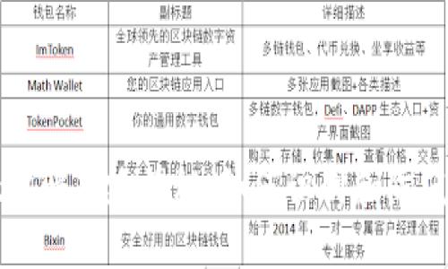 TPWallet被骗套路揭秘：如何识别和防范诈骗风险