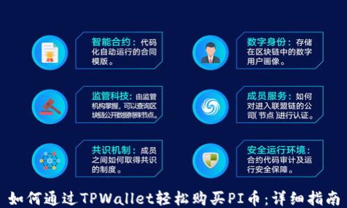 
如何通过TPWallet轻松购买PI币：详细指南