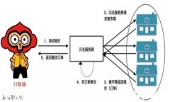 如何通过TPWallet轻松购买PI币：详细指南