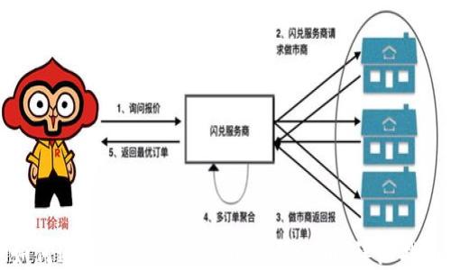 
如何通过TPWallet轻松购买PI币：详细指南