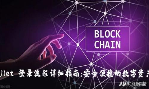 TPWallet 登录流程详细指南：安全便捷的数字资产管理