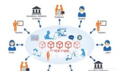 tpwallet卖币为什么显示价格为零？详解原因及解决
