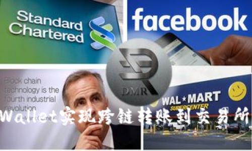 如何通过TPWallet实现跨链转账到交易所：全方位指南