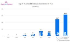 TPWallet分红解析：理解加密货币钱包的收益机制