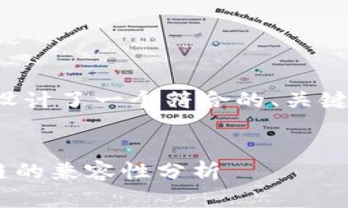 根据您的要求，我为您设计了一个符合的、关键词，并编写了内容大纲。


TPWallet与不同区块链的兼容性分析