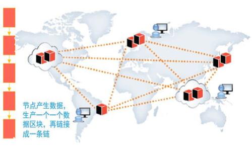 
tpwalletmdex兑换流程详解：如何轻松完成加密货币交易