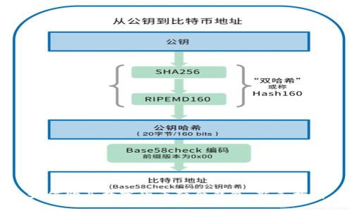 如何购买数字货币硬件钱包：新手指南