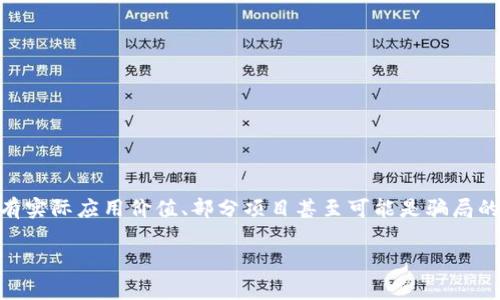 在讨论具体的加密货币及其相关项目时，尤其是涉及到“屎币”这一术语时，需要谨慎对待。通常，“屎币”指的是一些没有实际应用价值、部分项目甚至可能是骗局的加密货币。对于“TPWallet货币链”来说，当提到其“屎币”，一般指该链上某些不受欢迎或被广泛认为缺乏价值的币种。

### TPWallet货币链及其屎币解析