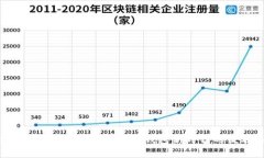 TPWallet苹果版本：探索数字钱包新时代的便利与安