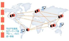 如何在TPWallet中撤销授权：完整指南
