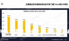 如何在苹果钱包中管理虚拟币的指南