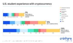 如何安全下载ERC20官方钱包：一步步指南