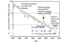 区块链钱包是资金盘吗？揭开真相与误解