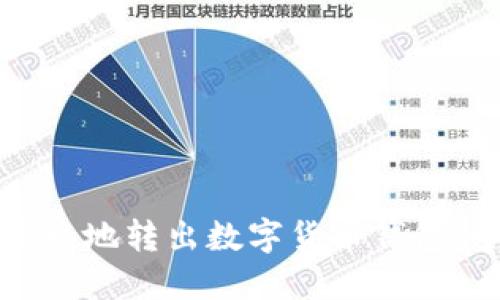 如何安全便捷地转出数字货币钱包：全方位指南