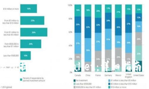 如何在欧易交易所提币到TPWallet：详细指南与常见问题解答