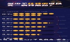 最全iOS比特币钱包app下载指南：安全、便捷、实