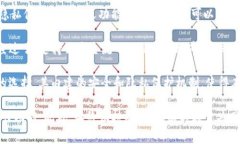 在使用TPWallet（一个多链钱包）时，建议使用以下